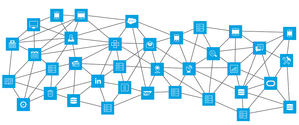 IT-Infrastructure