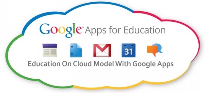 Google apps