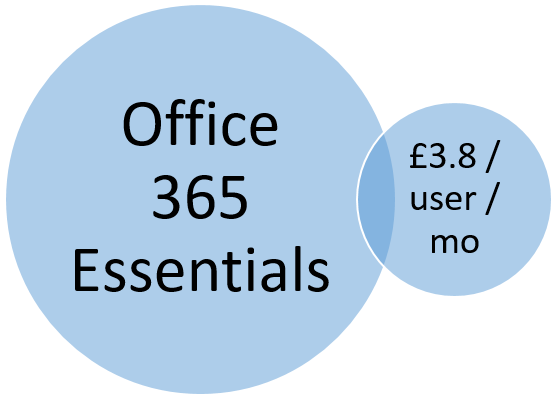 office-365-monthly-plan