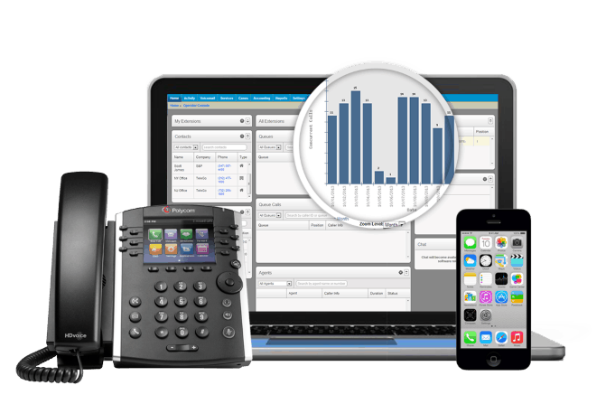 Why Move to Hosted VoIP Solutions for Your Business?