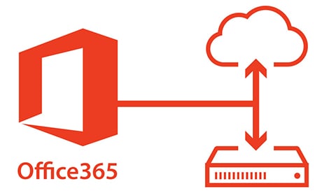Microsoft Office 365 Backup and Recovery Service