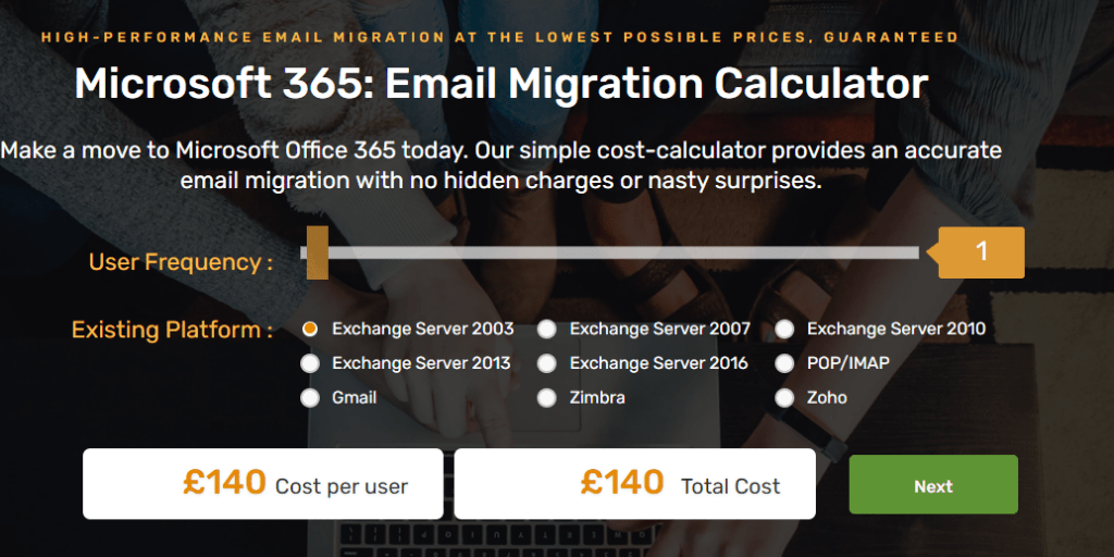 Email Migration Cost